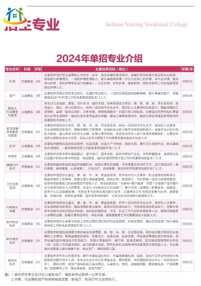 四川初中升学网