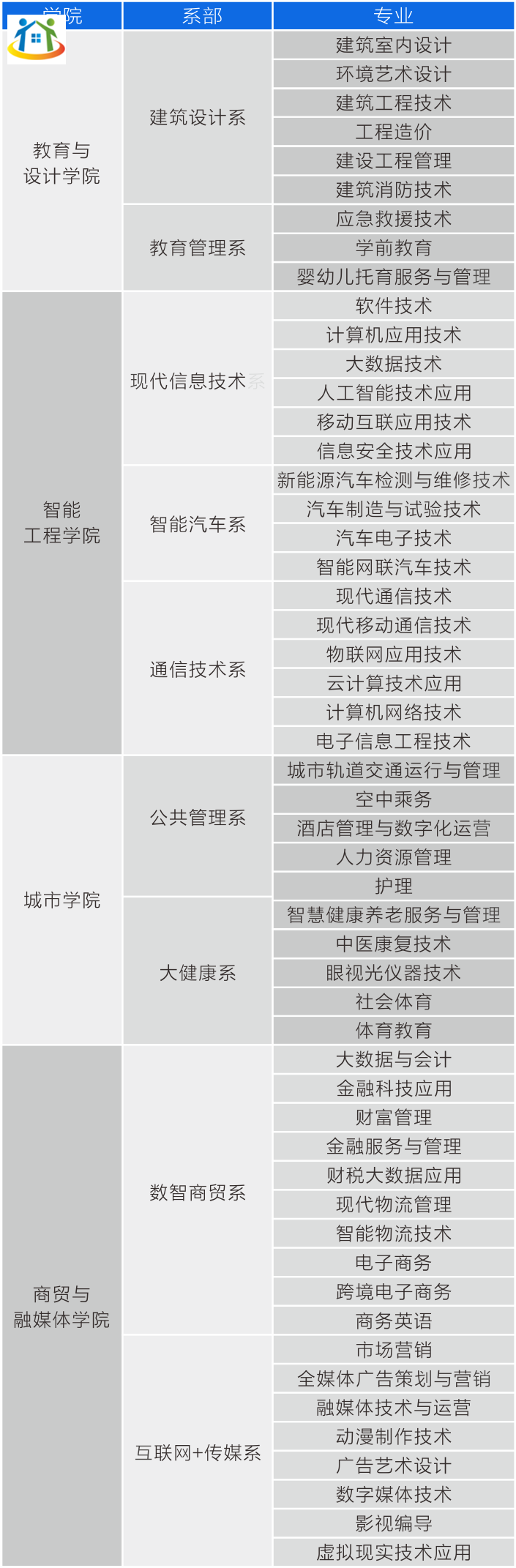四川初中升学网