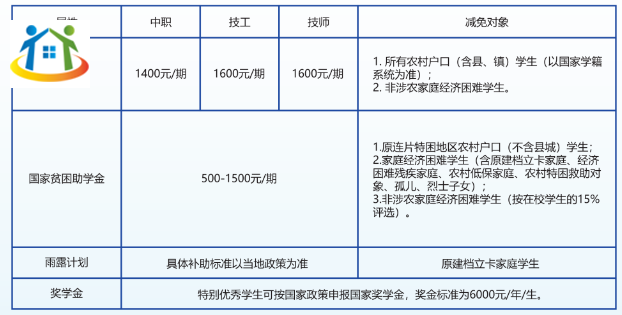 湖南初中升学网 湖南初中升学网