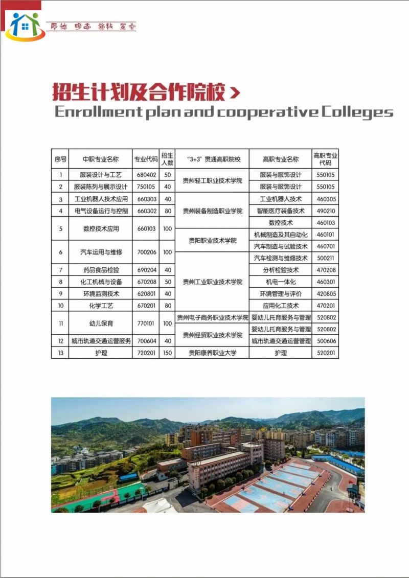 贵州初中升学网 贵州初中升学网