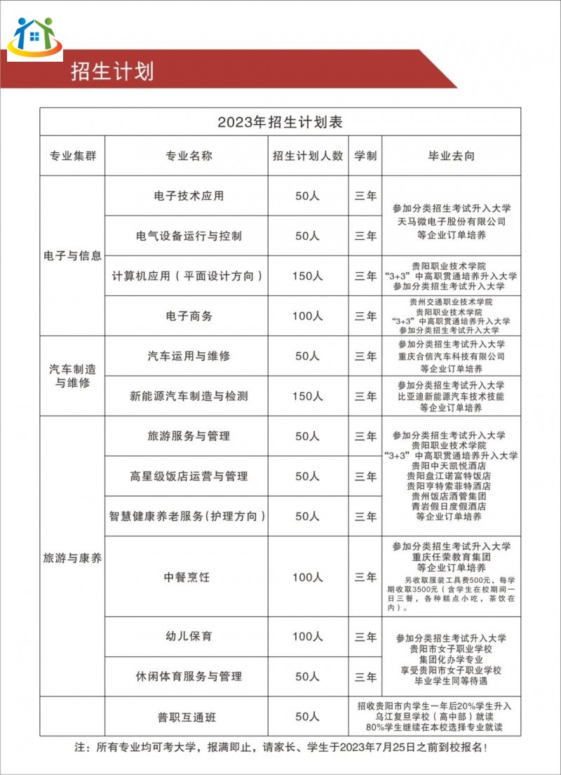 贵州初中升学网 贵州初中升学网