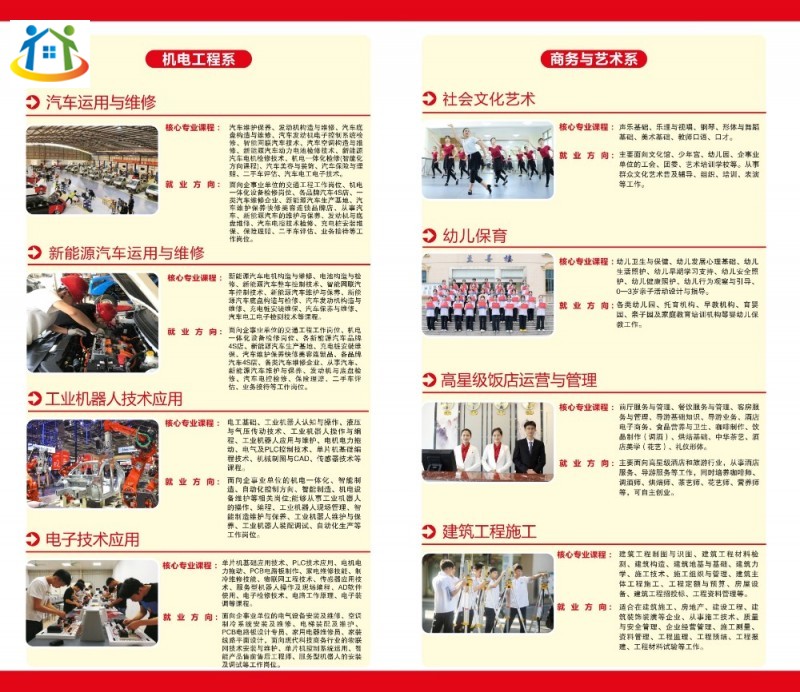 2024年广西物资学校招生专业 2024年广西物资学校招生专业