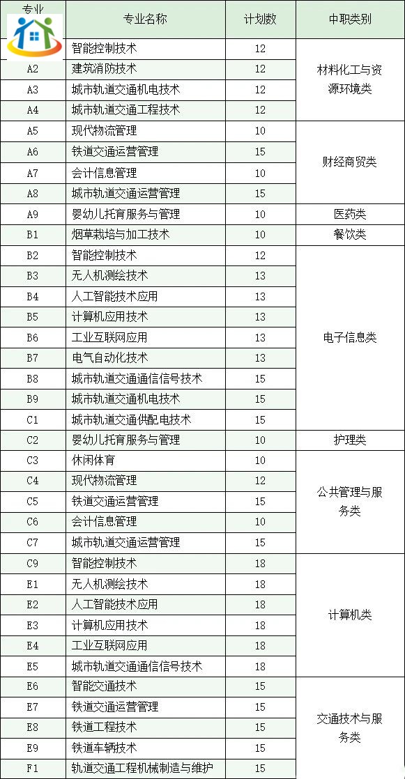 四川初中升学网 四川初中升学网
