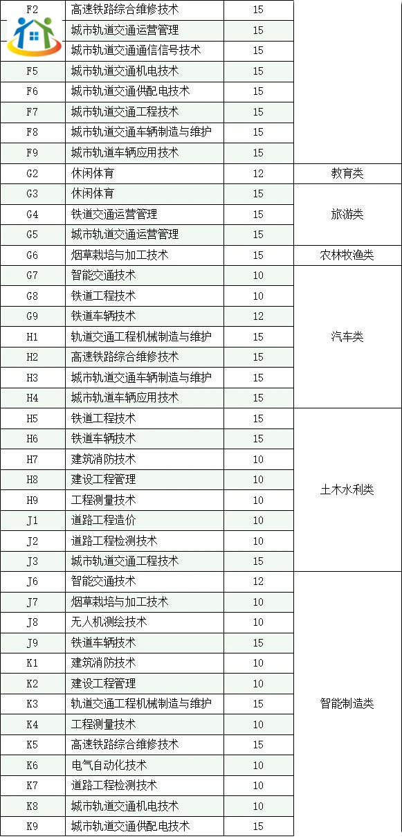 四川初中升学网 四川初中升学网