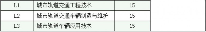 四川初中升学网 四川初中升学网