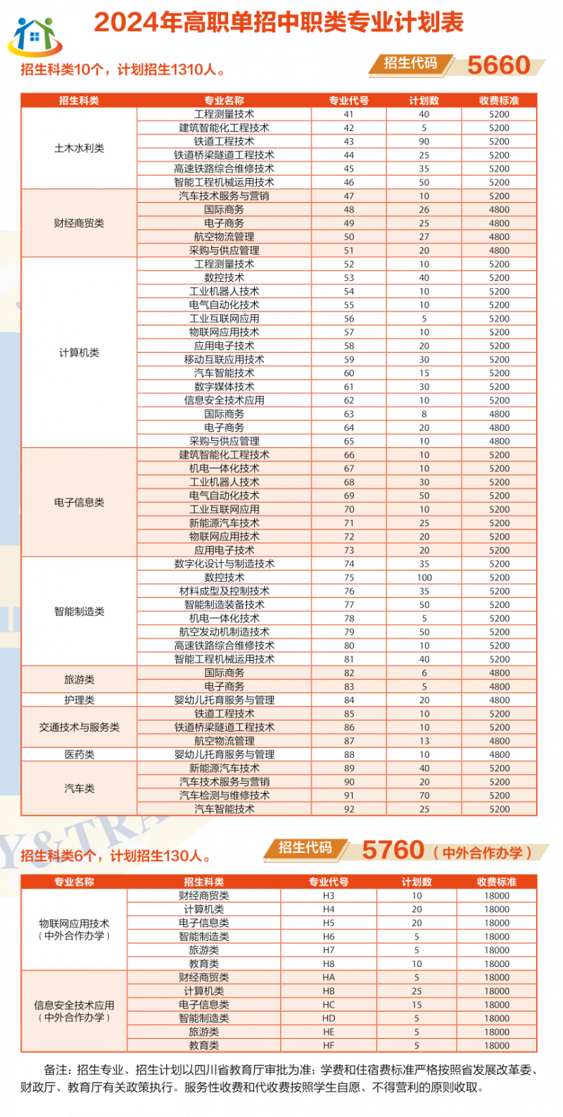 四川初中升学网