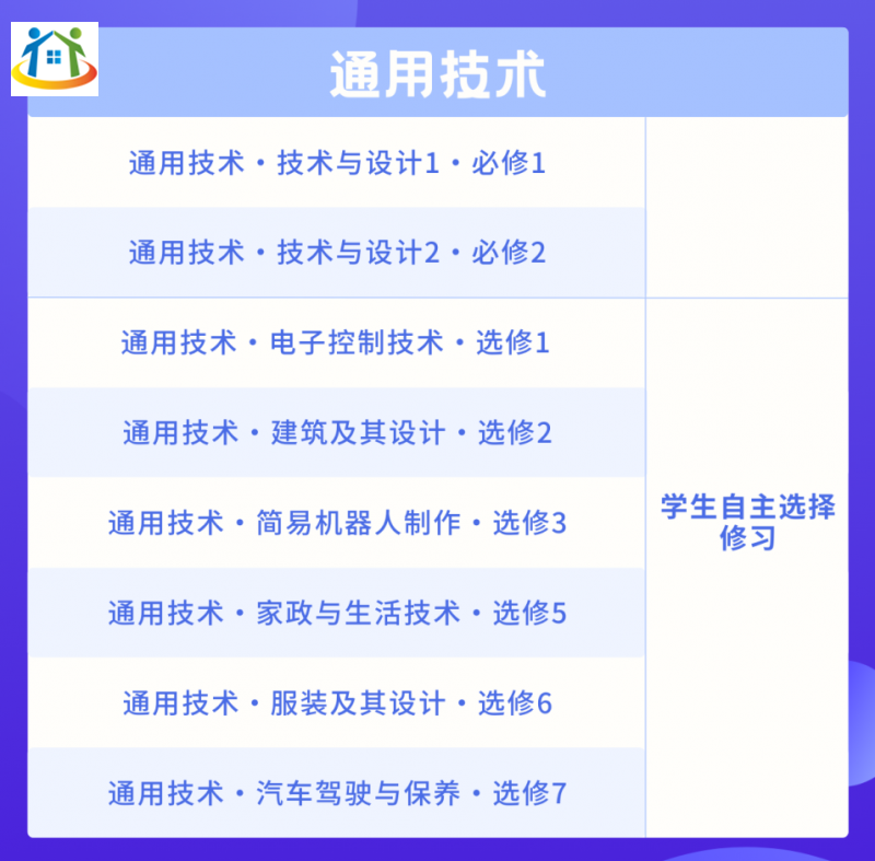 四川初中升学网