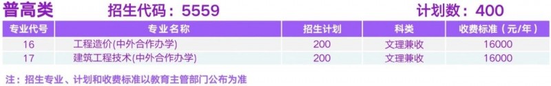四川初中升学网