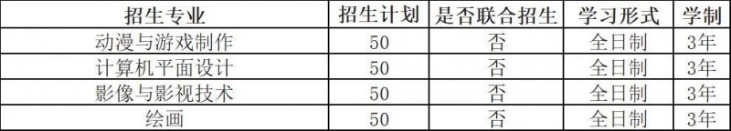 贵州初中升学网 贵州初中升学网