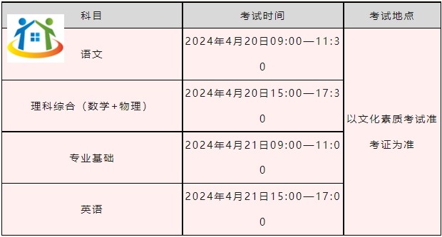 天津中职生上本科---天津职业技术师范大学2024年单独招生简章