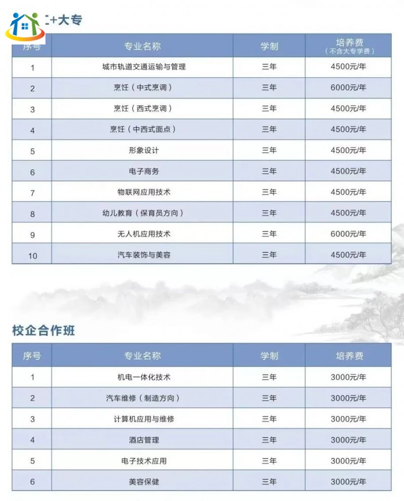 福建中华技师学院2023年收费情况
