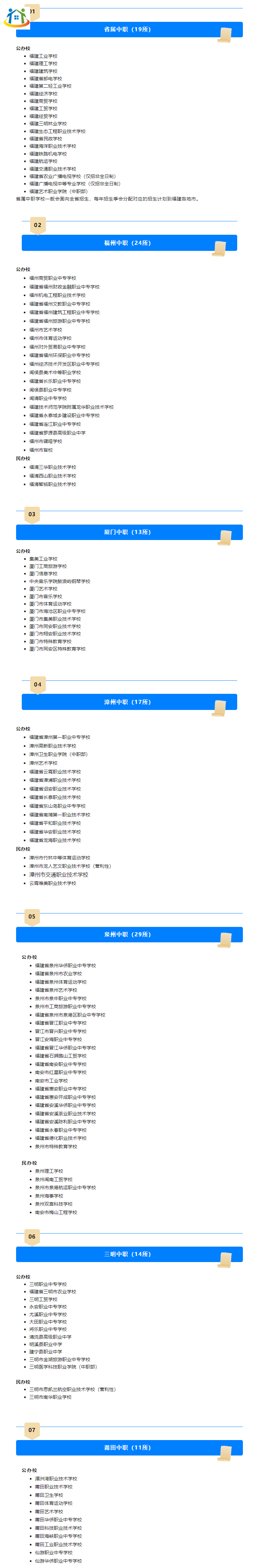 如何区分高职与中职？福建究竟有多少所中职学校？