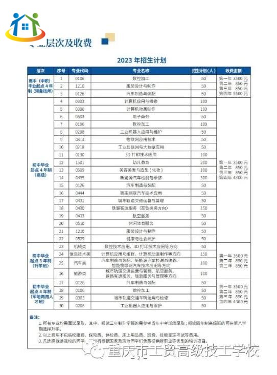 重庆初中升学网