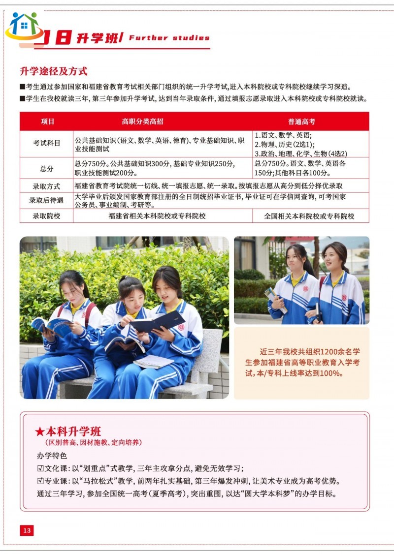 福建华夏高级技工学校2023年招生简章