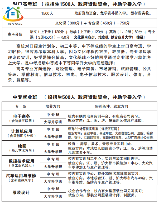 寿县职业中专学校2023年招生计划 寿县职业中专学校2023年招生计划