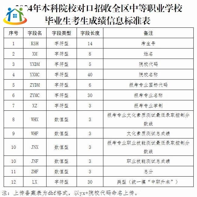广西初中升学网