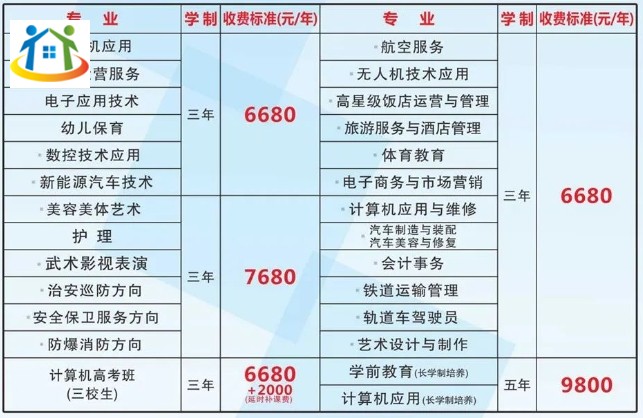 江西长江理工专修学院