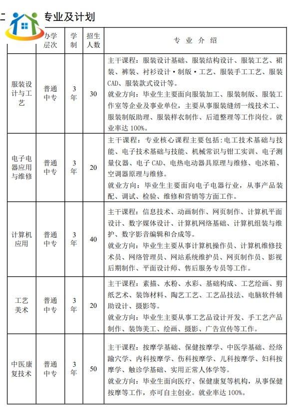 安徽省特殊教育中专学校 安徽省特殊教育中专学校