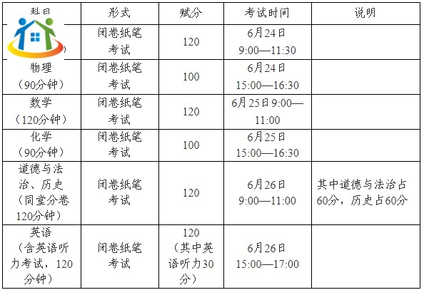 广西初中升学网
