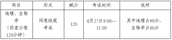 广西初中升学网