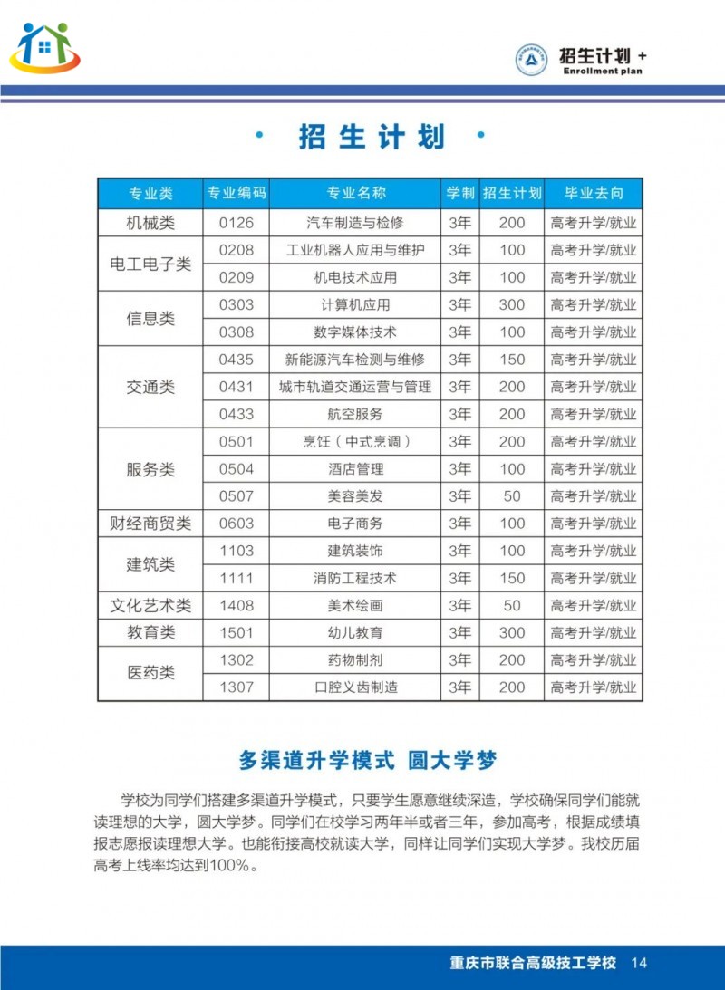 重庆初中升学网