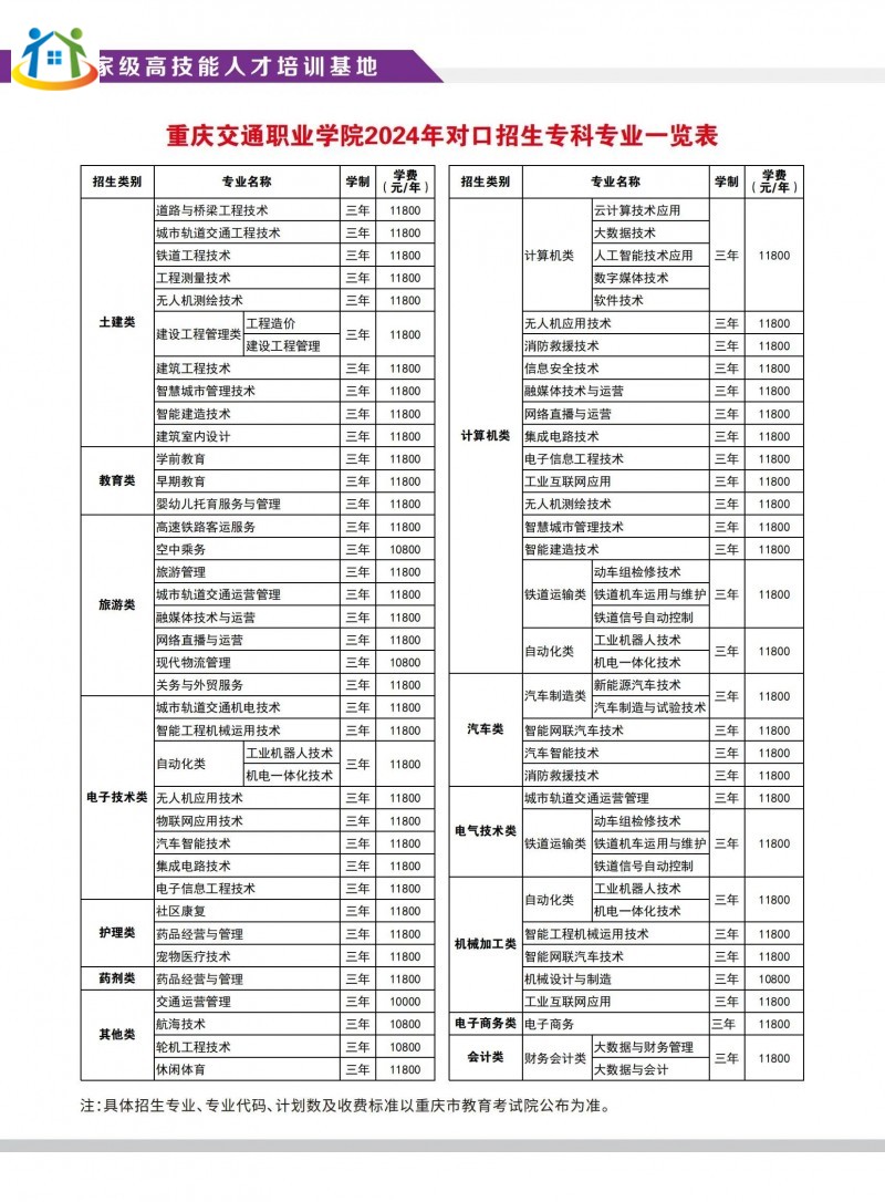 重庆初中升学网