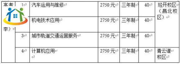 南昌汽车机电学校