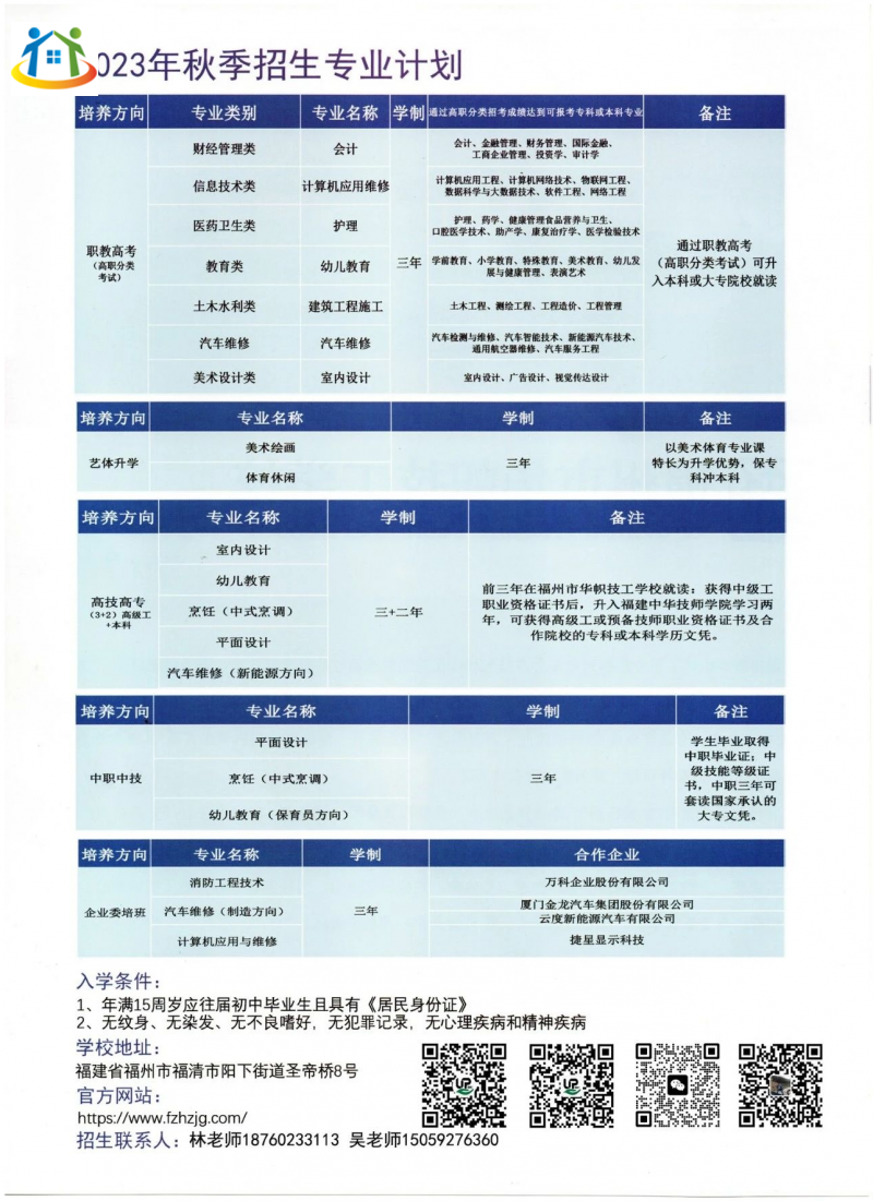 福州市华帜技工学校2023年招生简章 