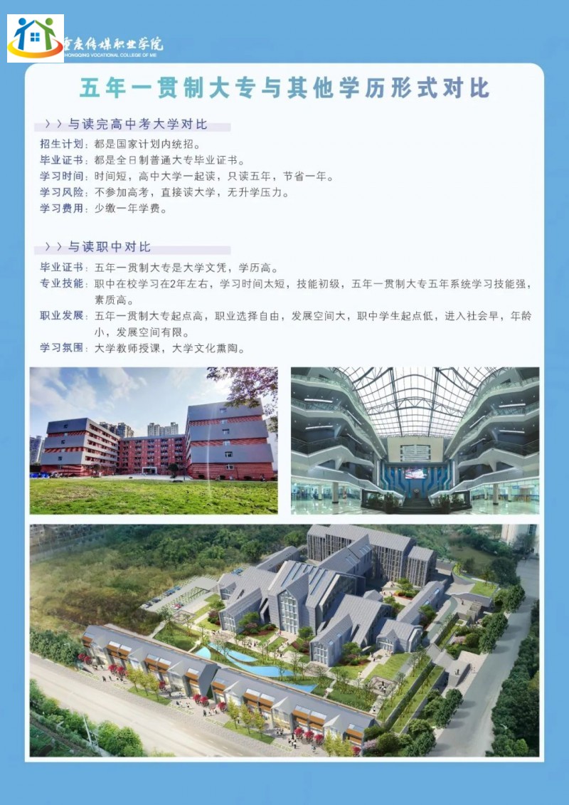 重庆初中升学网