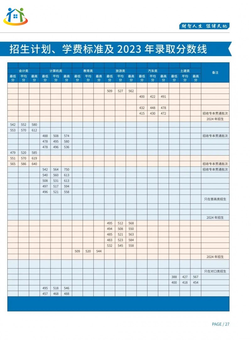 重庆初中升学网