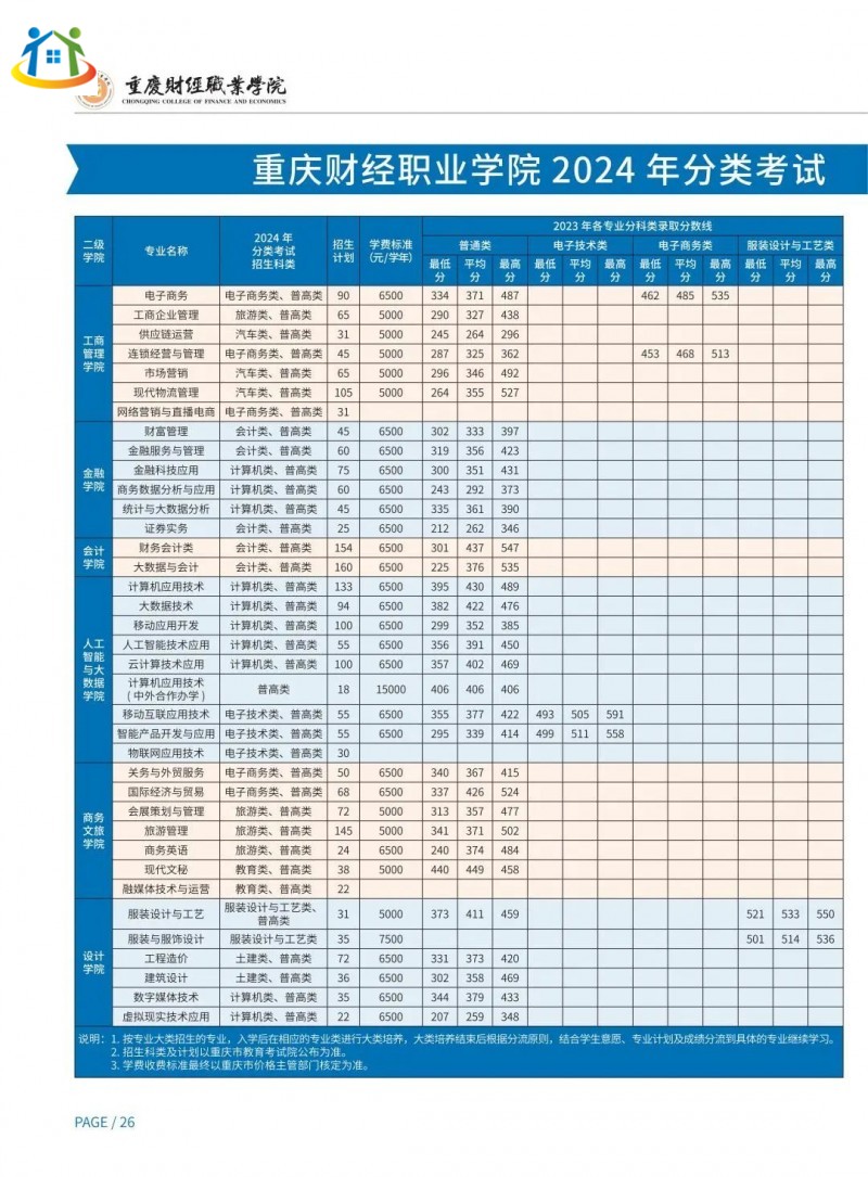 重庆初中升学网 重庆初中升学网