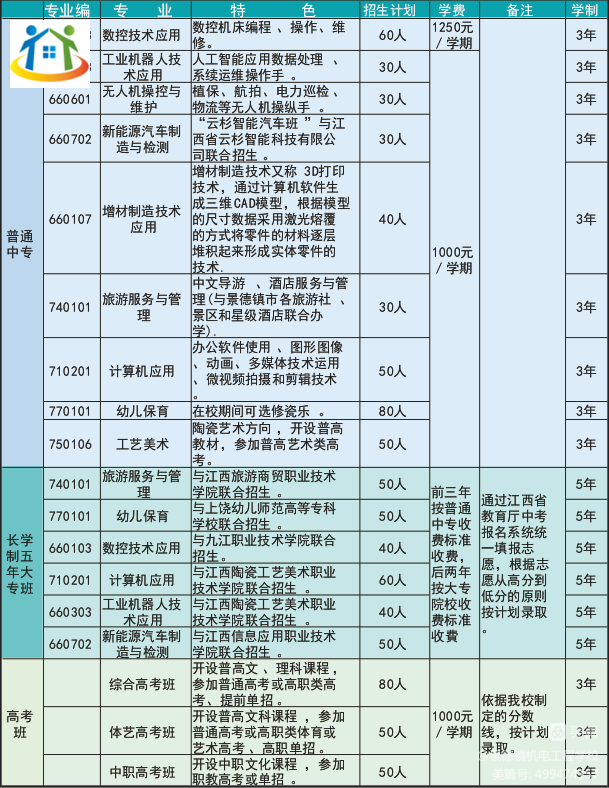 景德镇机电工程学校