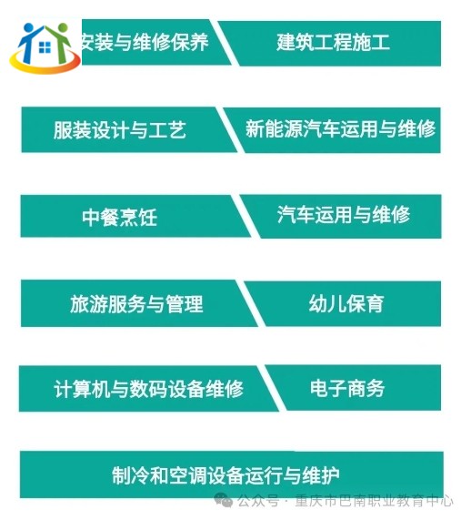 重庆初中升学网