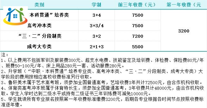 重庆初中升学网