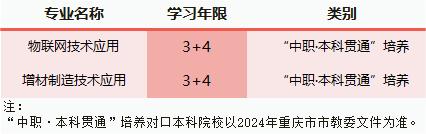 重庆初中升学网 重庆初中升学网