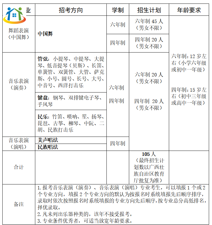广西初中升学网 广西初中升学网