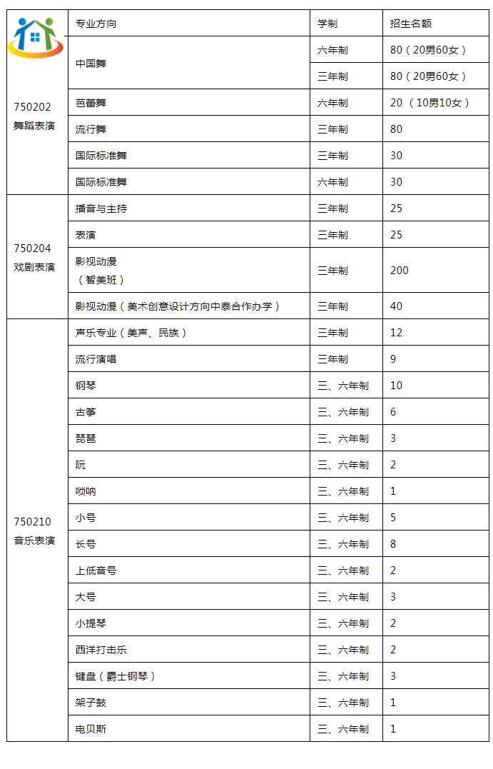 重庆初中升学网