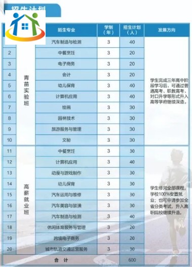 安徽玉成汽车职业学校 安徽玉成汽车职业学校