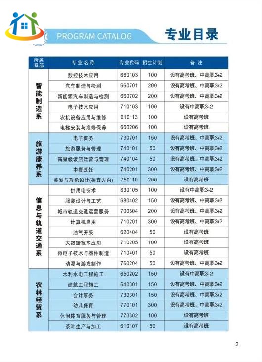重庆初中升学网 重庆初中升学网