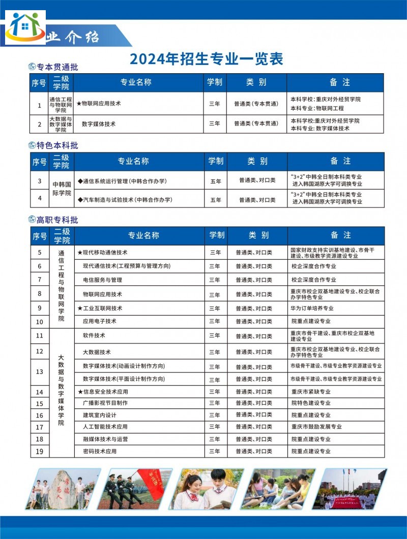重庆初中升学网
