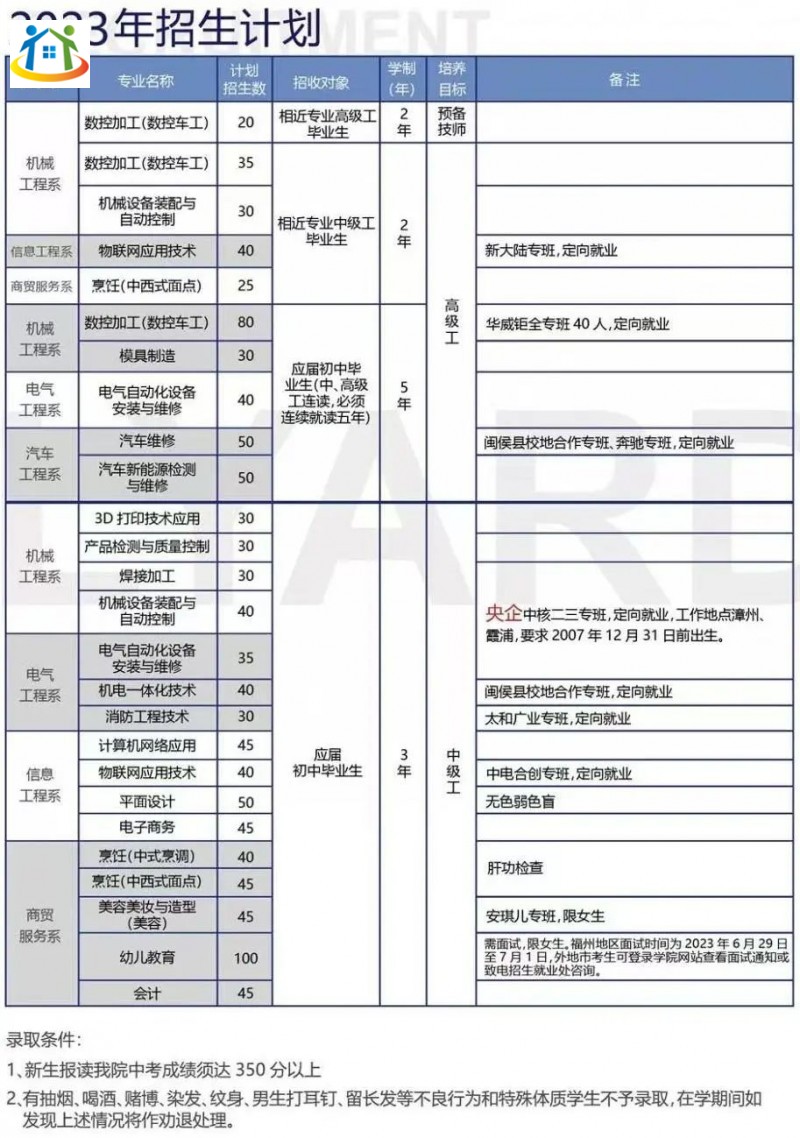 福州第一技师学院2023年招生简章