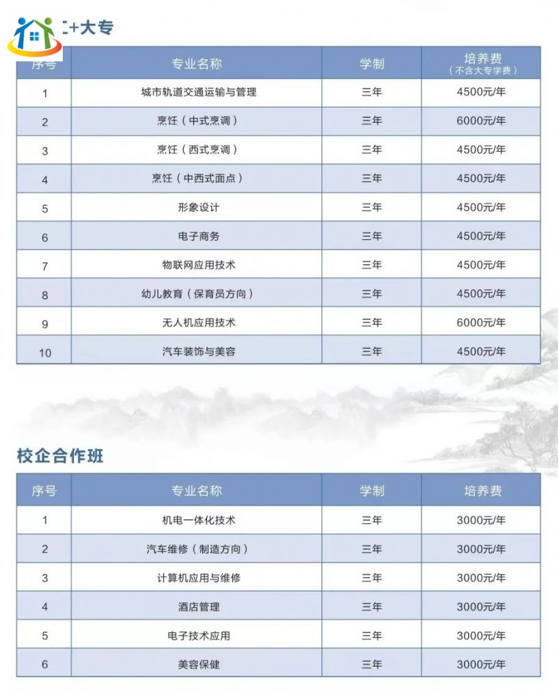 福建中华技师学院2023年招生简章