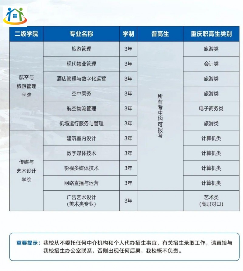 重庆初中升学网