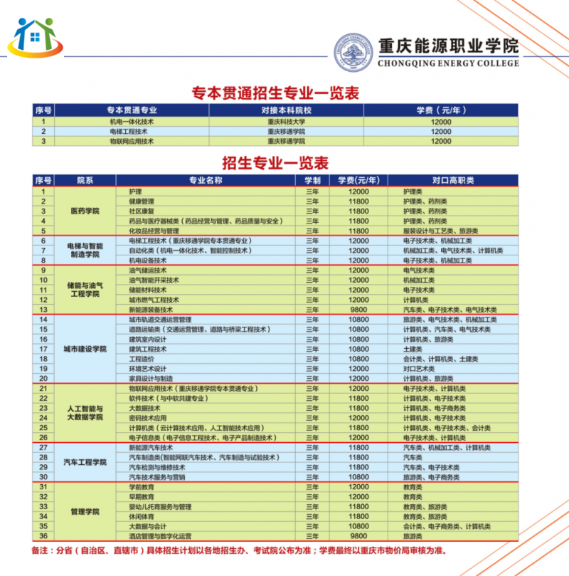 重庆初中升学网