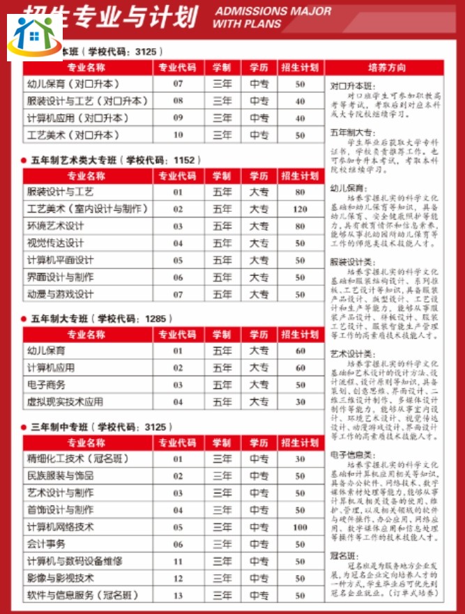 蚌埠工艺美术学校2023年招生计划 蚌埠工艺美术学校2023年招生计划