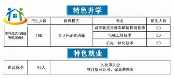 河北雄安新区兴达技工学校专业设置及入学须知介绍