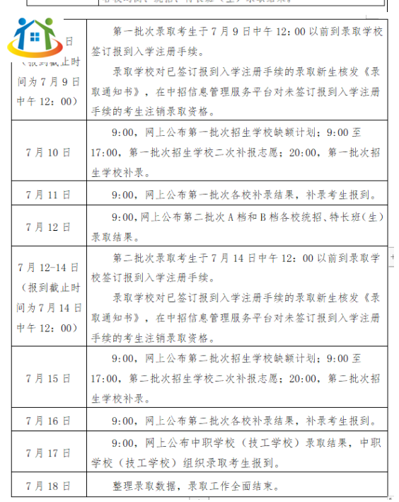 江西南昌中考招生办法 江西南昌中考招生办法