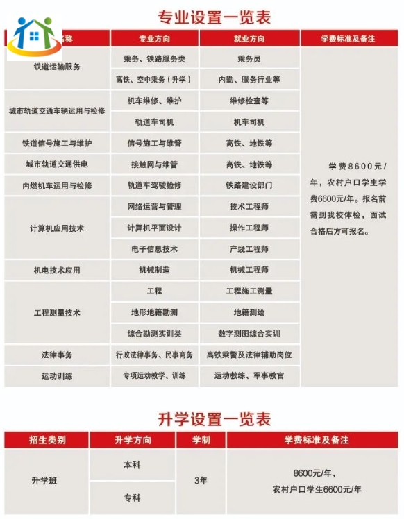 河北铁路轨道中等专业学校2024年春季招生计划 河北铁路轨道中等专业学校2024年春季招生计划