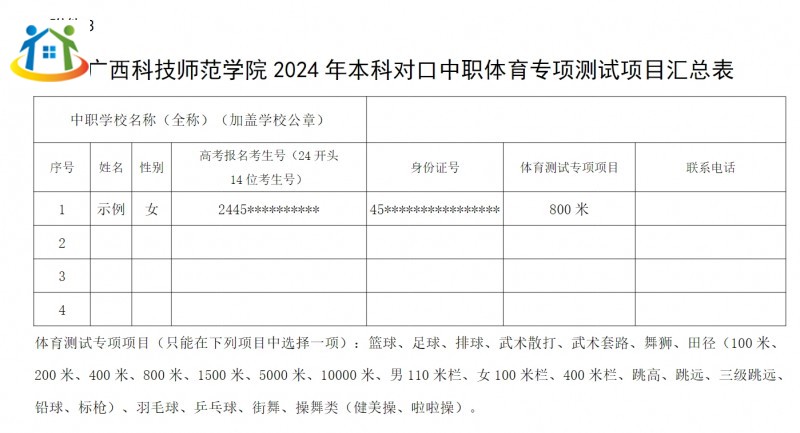 2024年广西本科院校对口招收全区中等职业学校毕业生试点招生简章 2024年广西本科院校对口招收全区中等职业学校毕业生试点招生简章