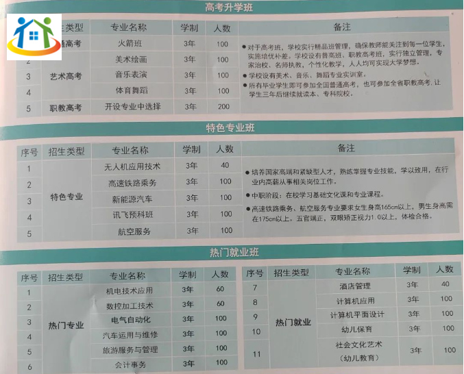 2024年安徽丹外信息工程中等职业技术学校招生计划